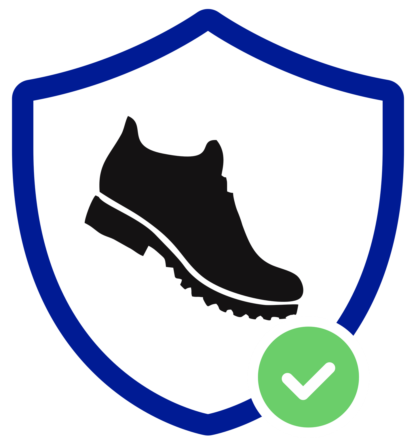 Footwear Fit Protect Options